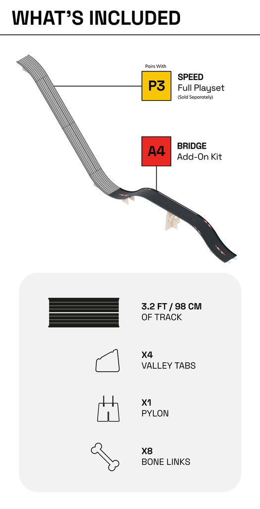 InfographicMobileBridge.webp