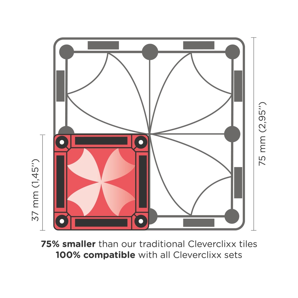 Cleverclixx Mini Tiles 28 12