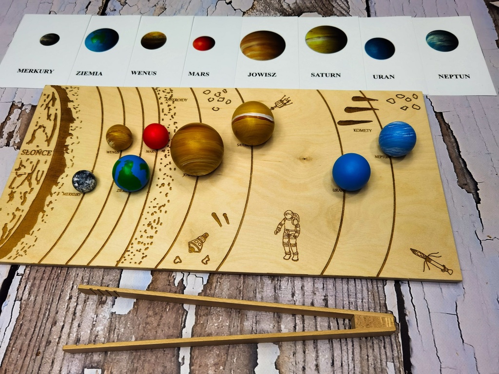 Solar System
