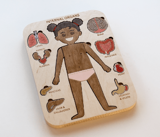 [0] Internal Organs Puzzle (Brown Girl) (English)