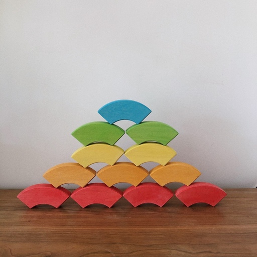 [avdt8] Curve Blocks